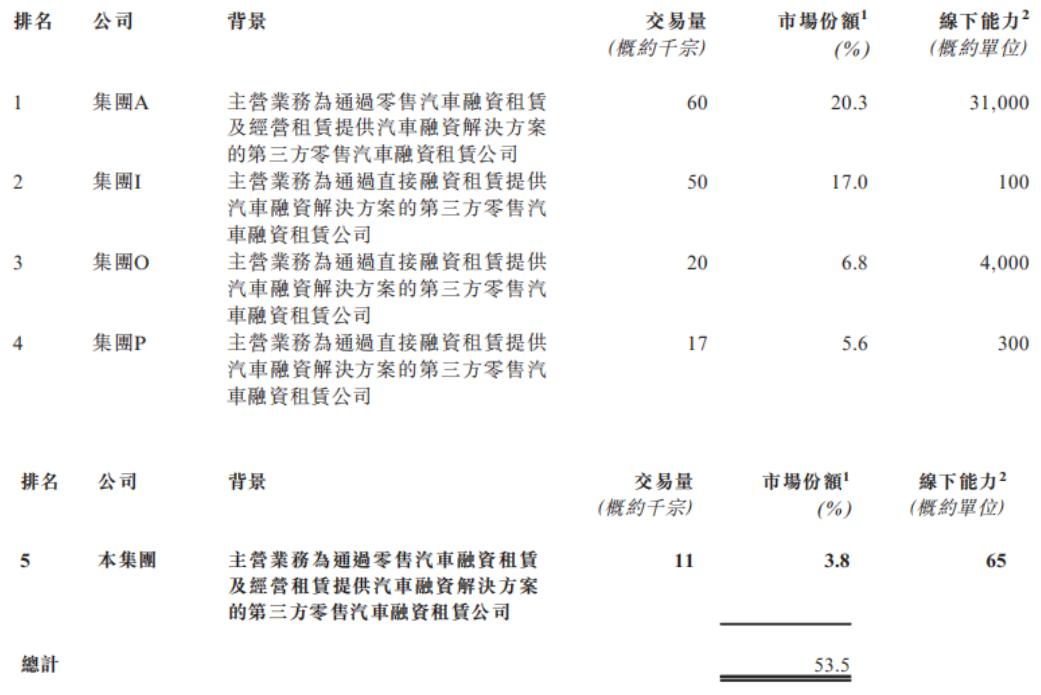 喜相逢融资租赁集团有限公司如何,喜相逢融资租赁集团有限公司郑州