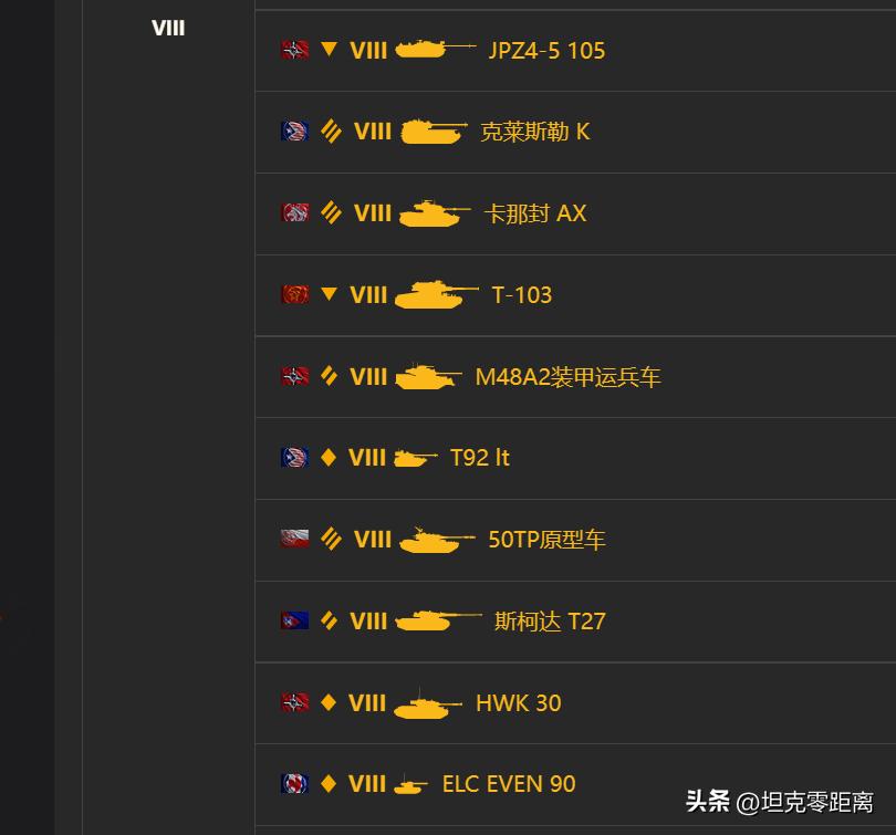 国服金币车排行,国服新金币车