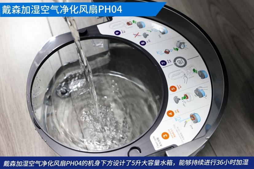 戴森揭秘,戴森创新历程