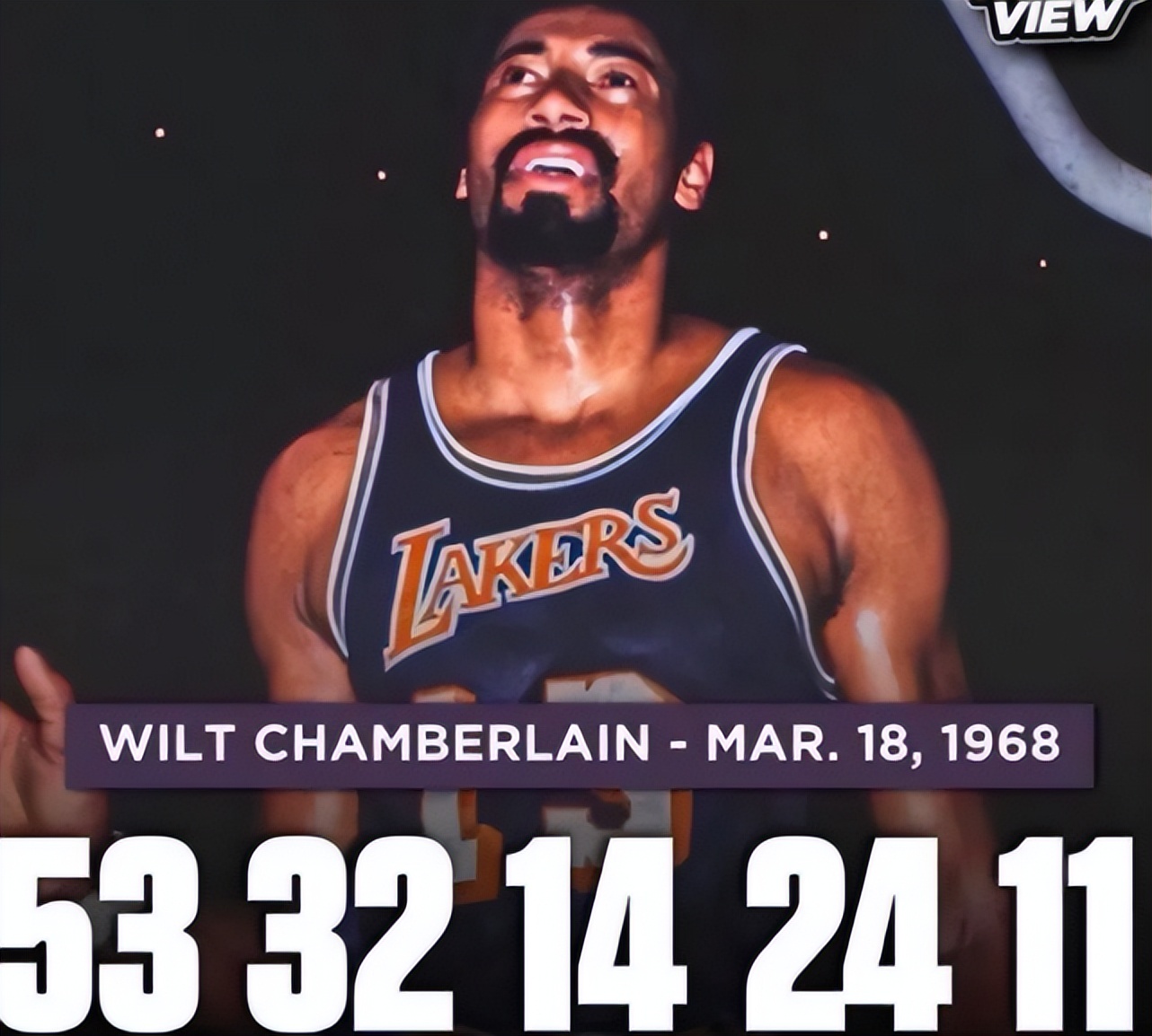 nba五双纪录,nba谁拿过五双