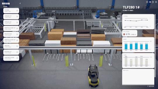 物联网赋能中国制造,工业物联网赋能