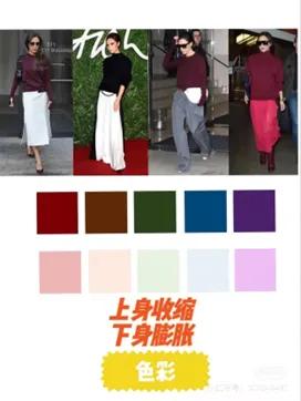 女性五大身型图片,回族女性体型对照表