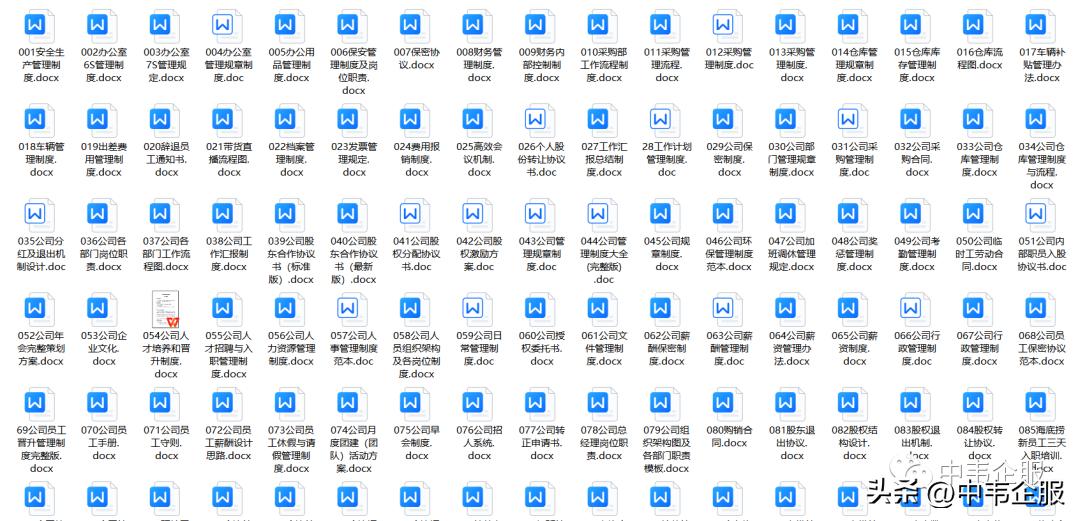 一套完整的公司管理制度包括哪些,公司如何制定管理制度