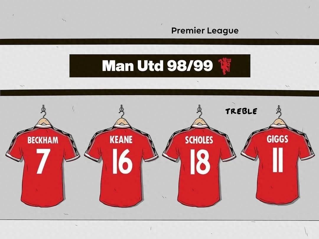 盘点足坛本赛季最佳十大进攻组合,足坛十大团队经典配合