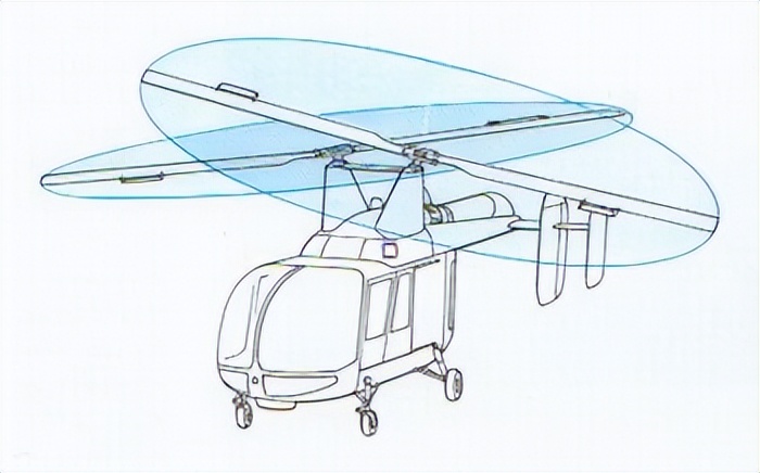 实现了人类超音速飞行的梦想,盘点人类垂直起降飞行的梦想