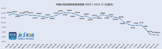 人民币汇率破7如期而至的调整,人民币汇率跌破7.18是好还是坏