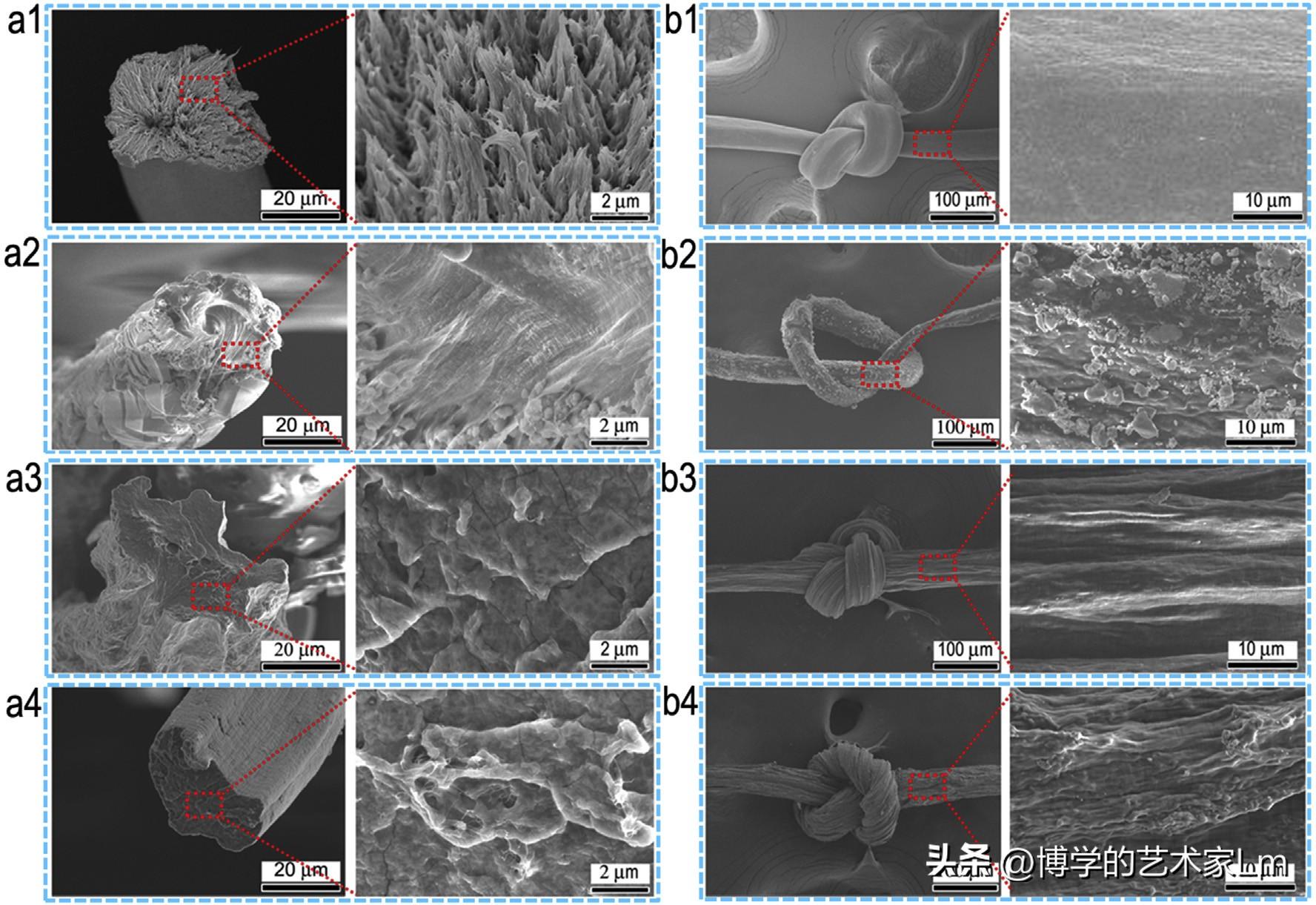 超高温度湿度传感器,温湿度计高灵敏传感器