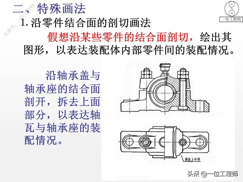 画装配图注意事项,画装配图的顺序