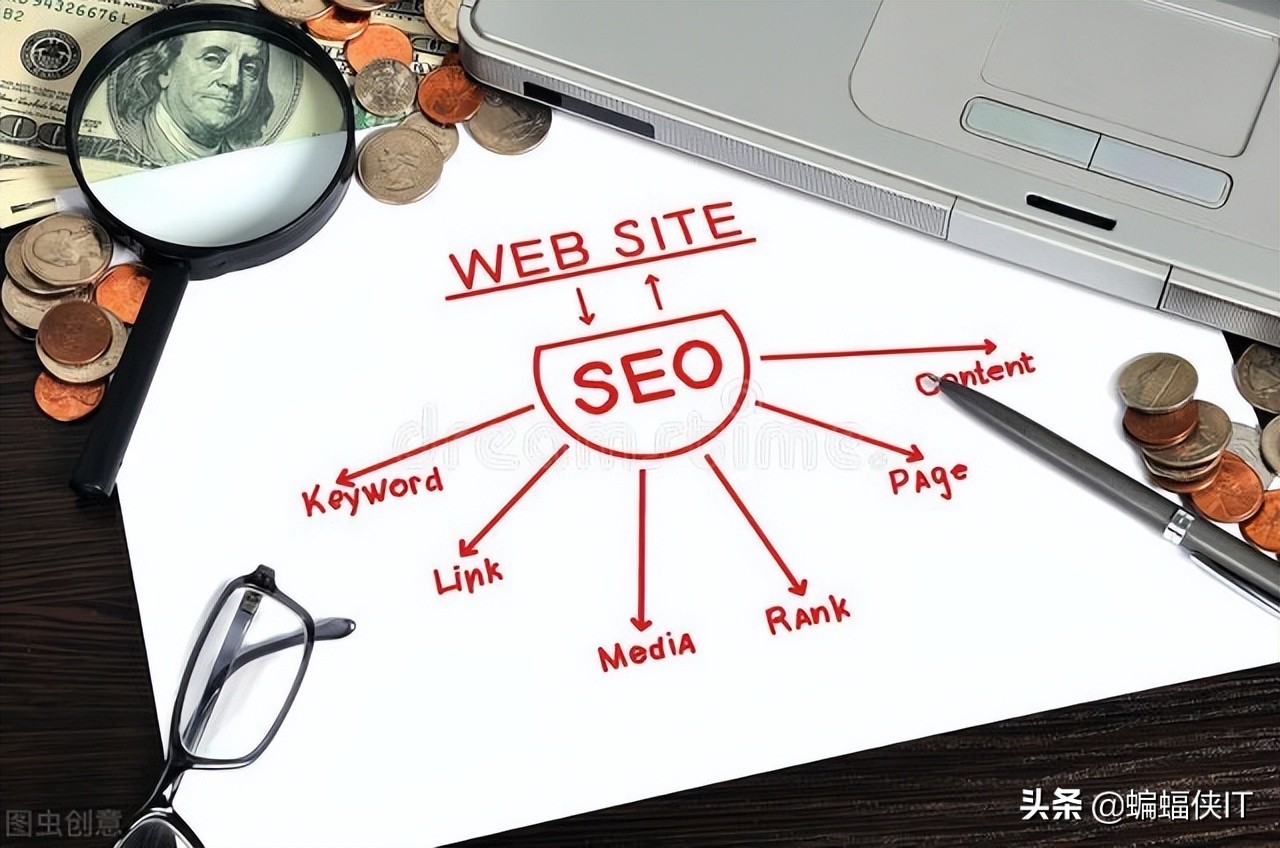 如何撰写一个网站规划建设方案,个人网站建设方案书怎么写