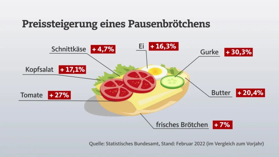 在德国抗击疫情的日子 (德国最新疫情消息今日)