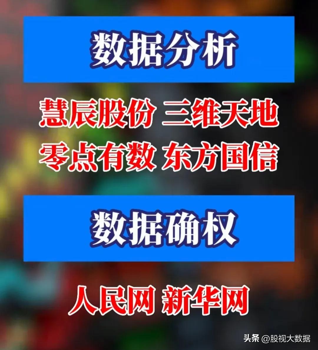 数据要素概念龙头股一览表,数据要素龙头