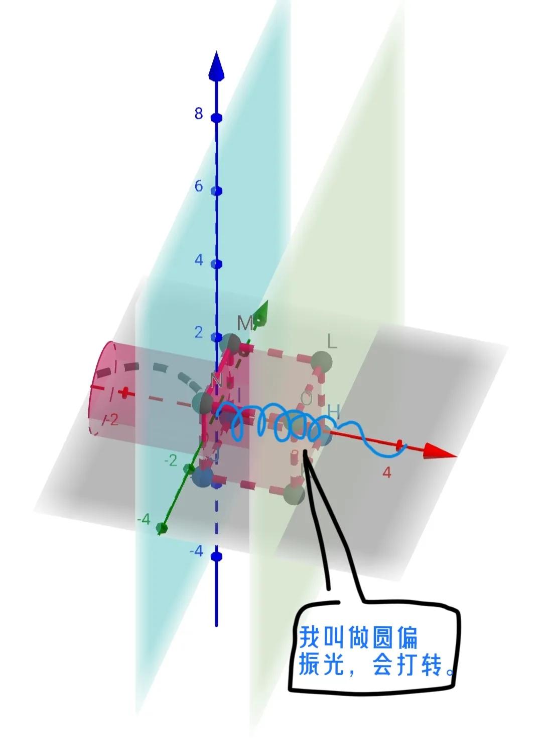 投影仪成像原理,投影仪工作原理文章