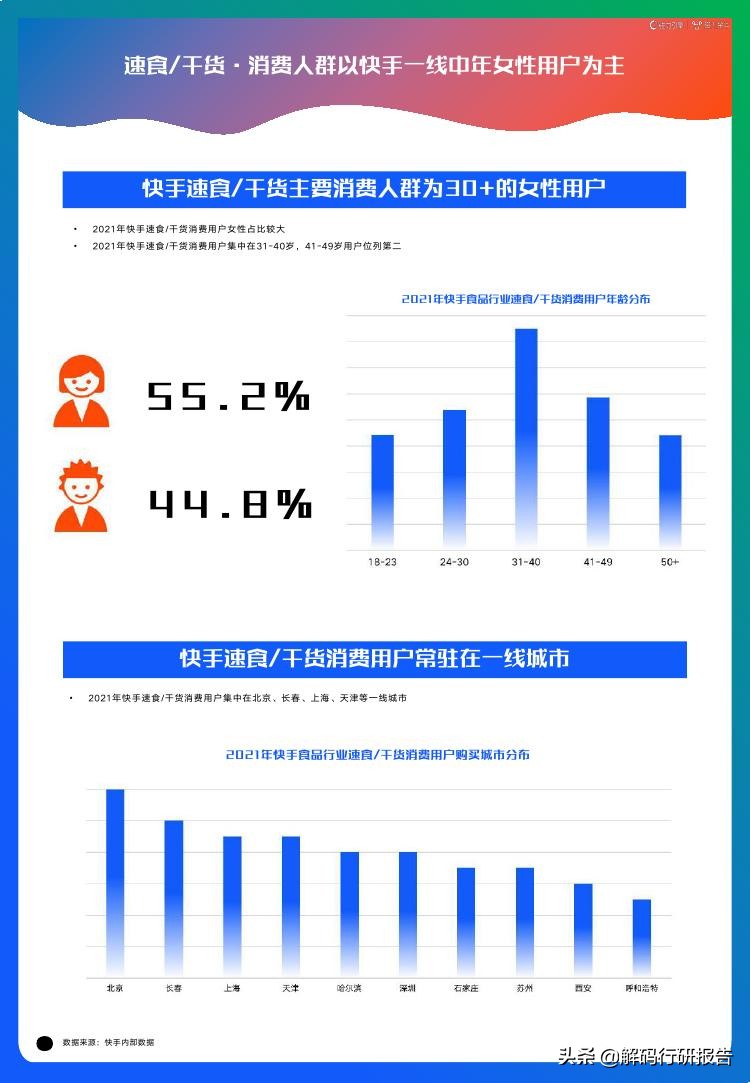 快手磁力金牛靠谱吗,快手磁力金牛适合推广什么产品