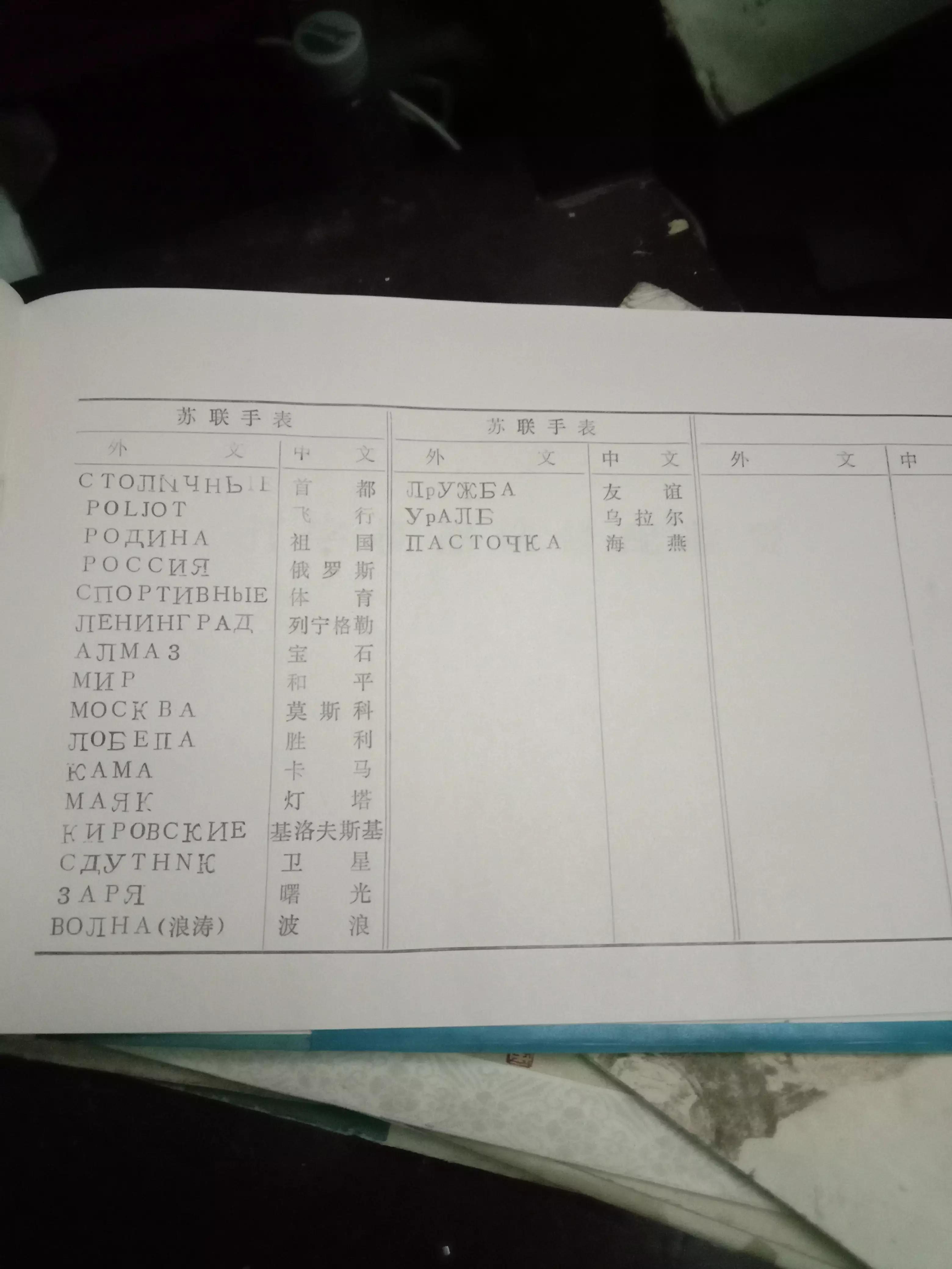 2021瑞士手表品牌排行榜,看看瑞士机芯几百年历史