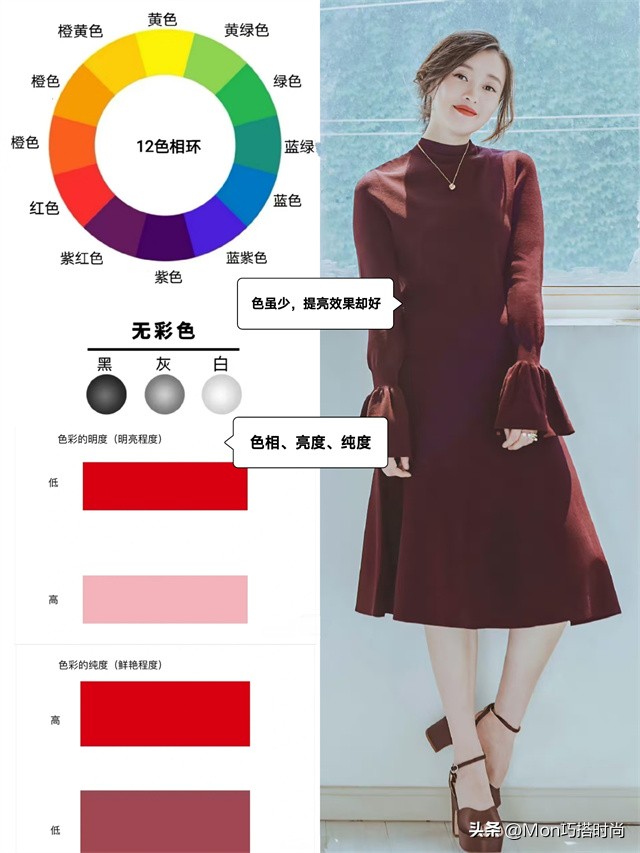 吴越穿搭,吴越穿搭秋冬