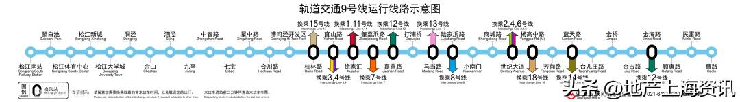 七宝板块划分,七宝测评