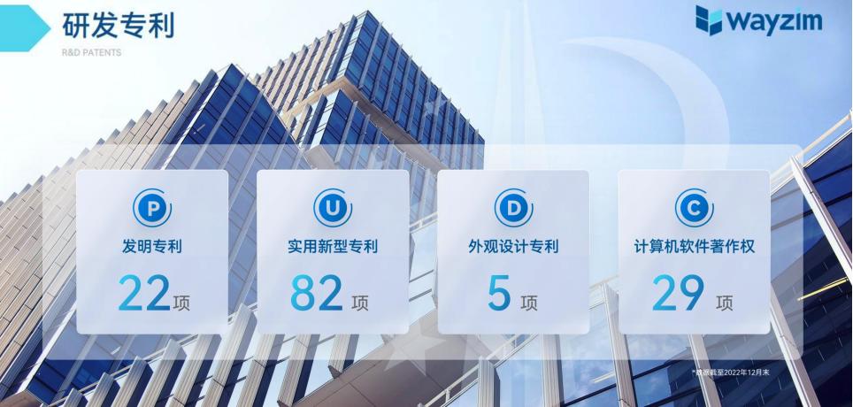 中科微至人工智能技术,中科微至智能制造科技待遇