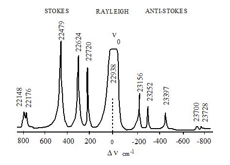 介孔二氧化钛光催化机理,基于噬菌体的纳米生物传感器