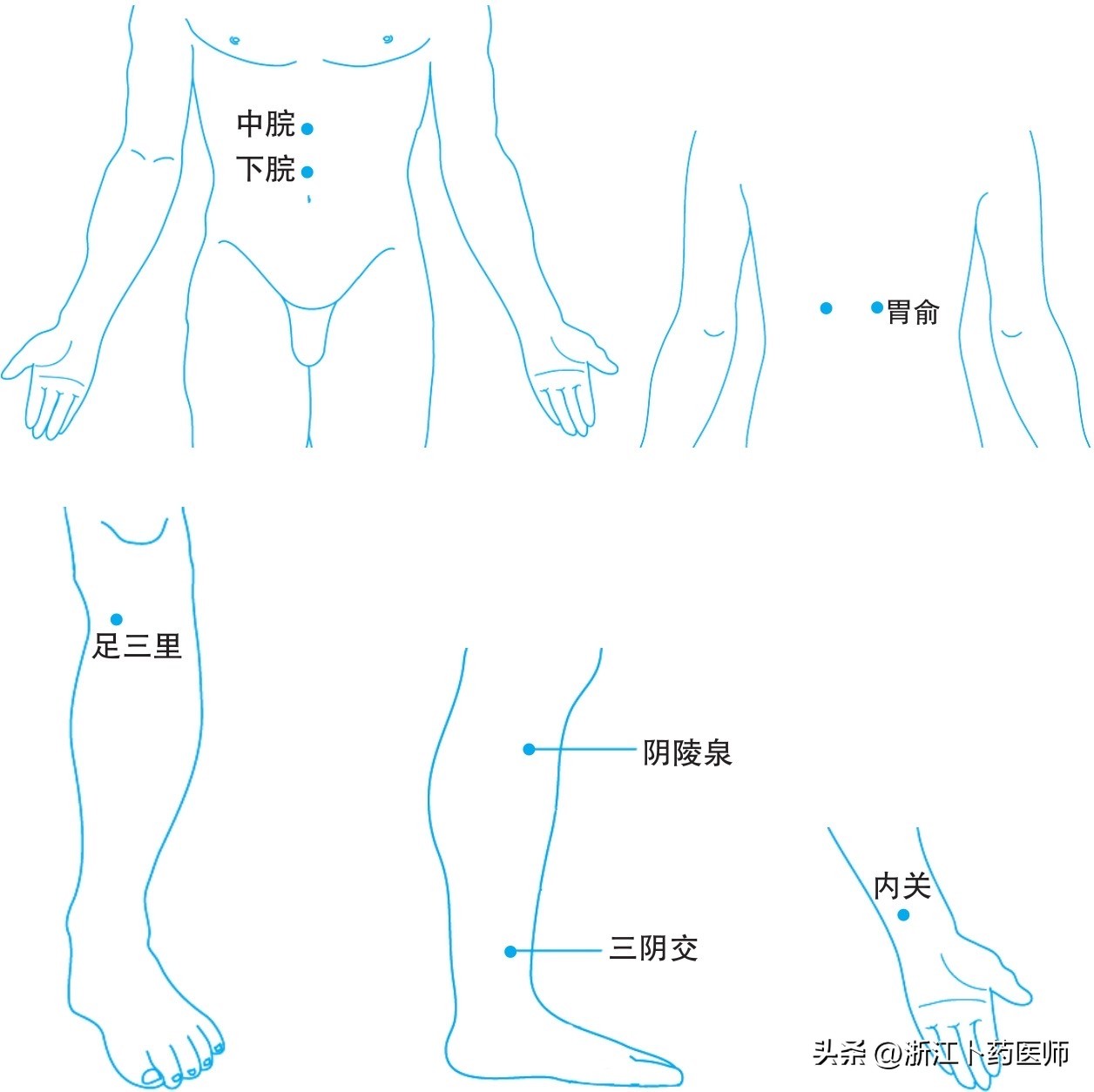 出现呕吐有什么办法缓解,出现呕吐症状怎么办