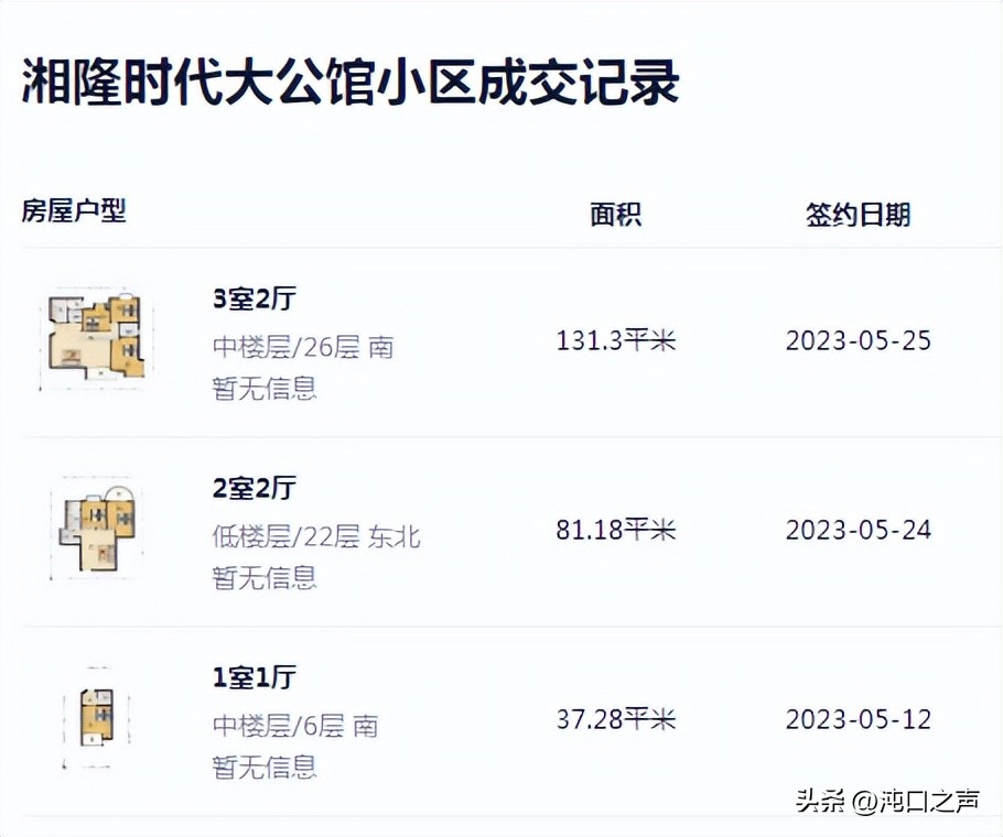 58同城武汉沌口二手房,沌口开发区二手房房价