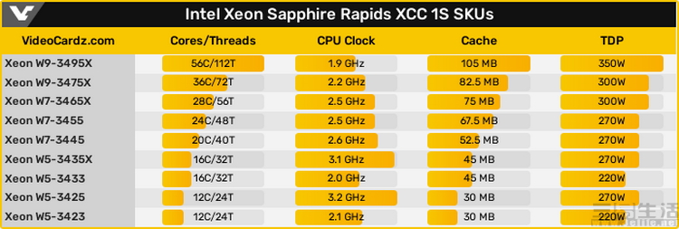 付费解锁,付费解锁相关程序