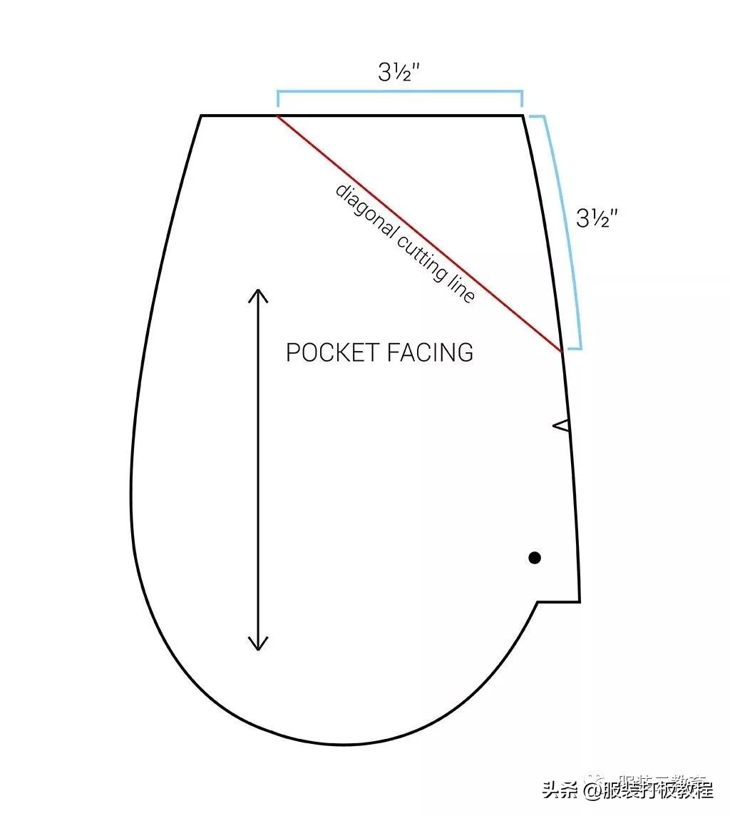 裤子口袋的裁剪缝制方法,侧缝裤口袋怎么样缝制