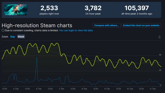 ign评分十佳,ign评分重装前哨