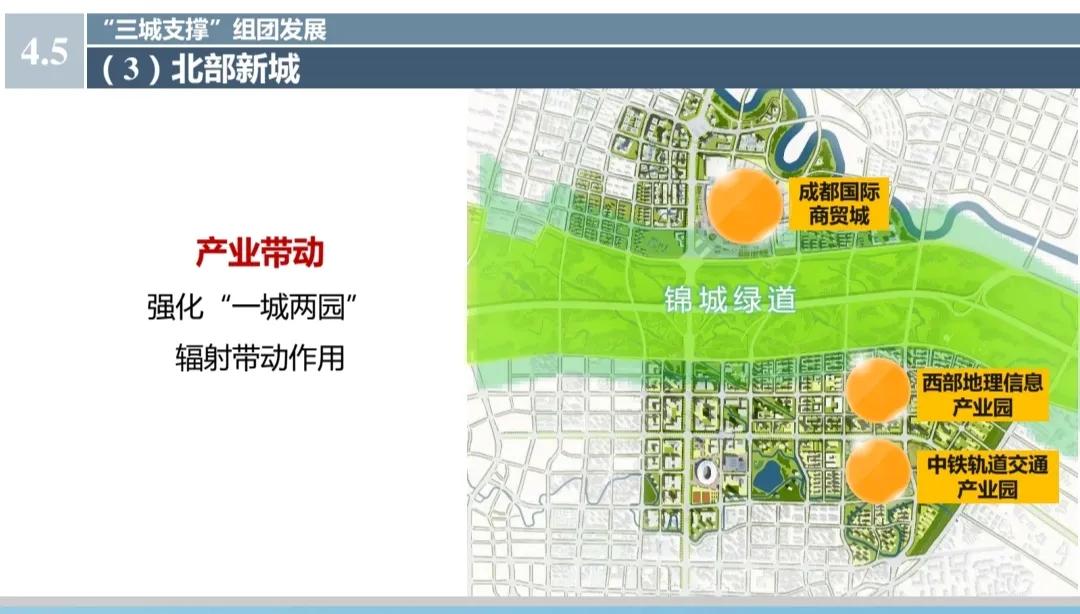 成都金牛区北部新城详细地图,成都金牛区北部新城发展前景