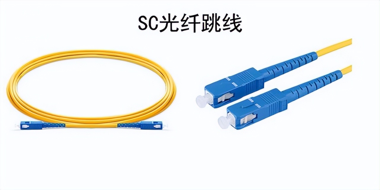 光纤的应用领域,光纤跳线的种类及应用