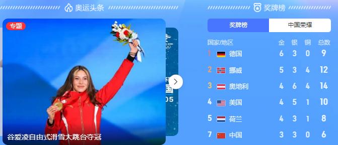 好看的国外励志体育电影,励志体育电影推荐大片9.0以上评分