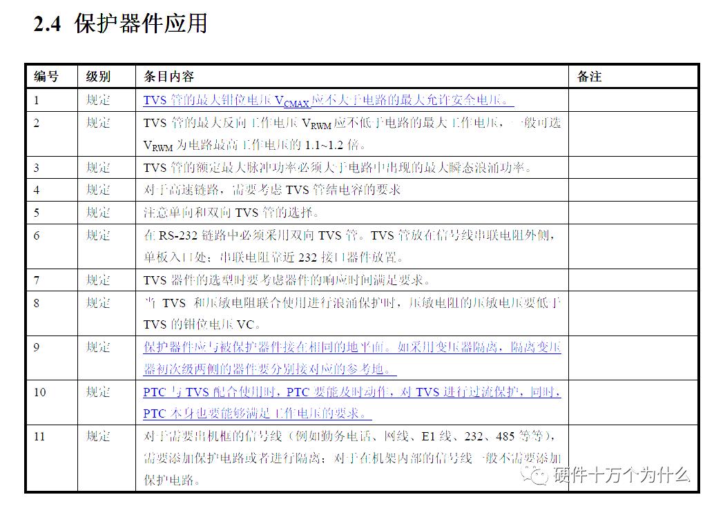 checklist的作用,checklist样本