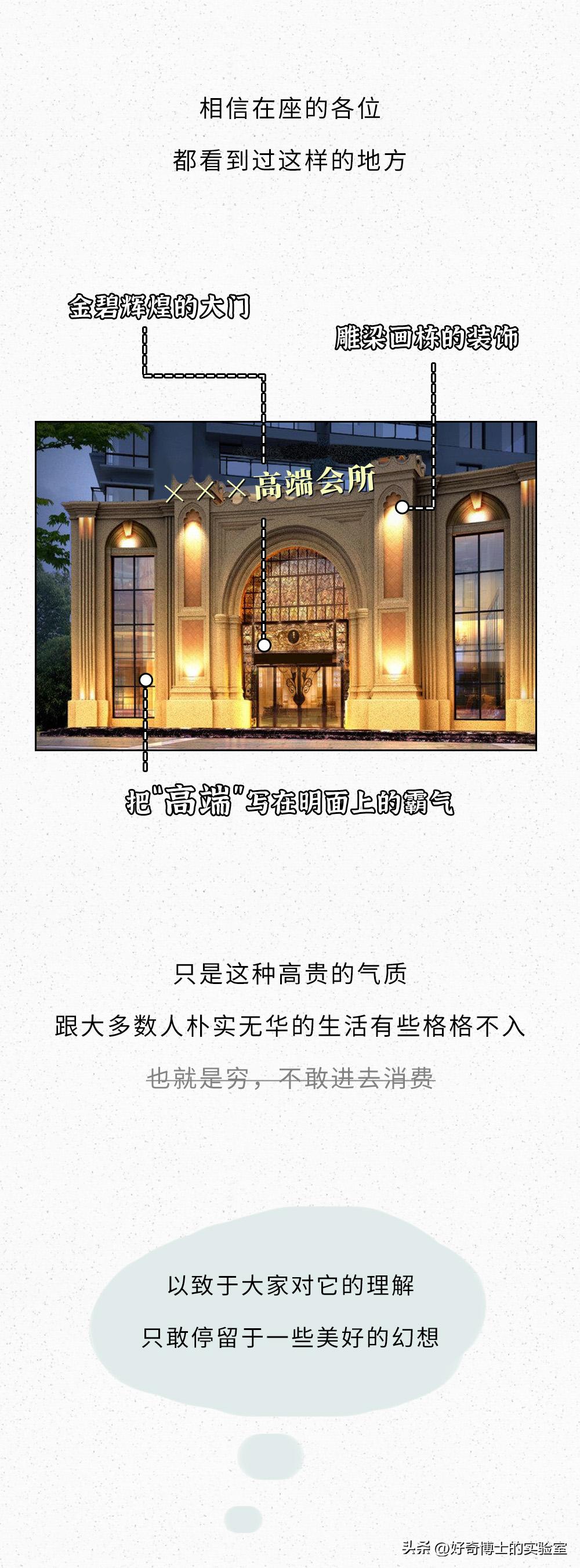 高端会所是什么意思,高端美容会所服务流程