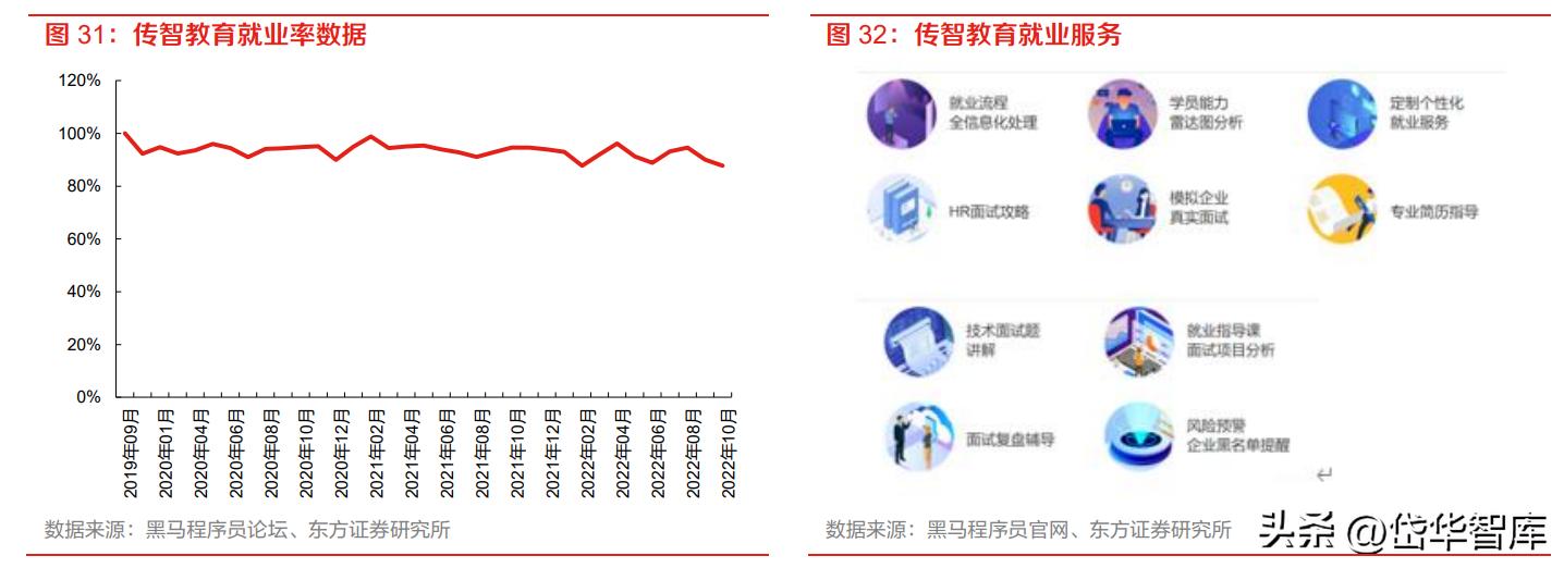 深耕教育全面赋能教培机构,深耕教育培训行业