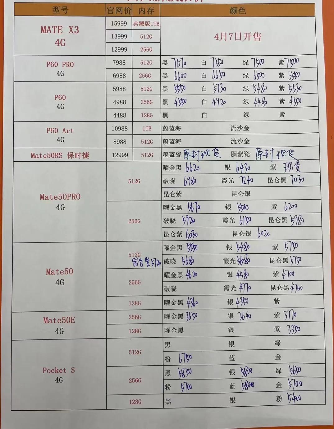 华强北7月19日手机报价,2022华强北4月手机报价