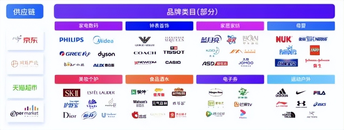 积分商城的使用有什么限制,积分商城的目的与意义