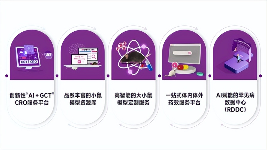 CEOInsightsAsia专访赛业生物董事长韩蓝青