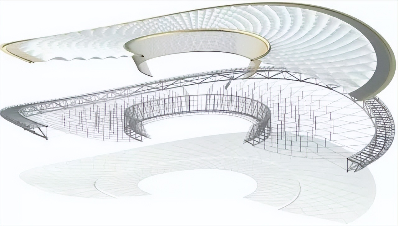 卢塞尔球场中国建造,卢赛尔体育场世界之最