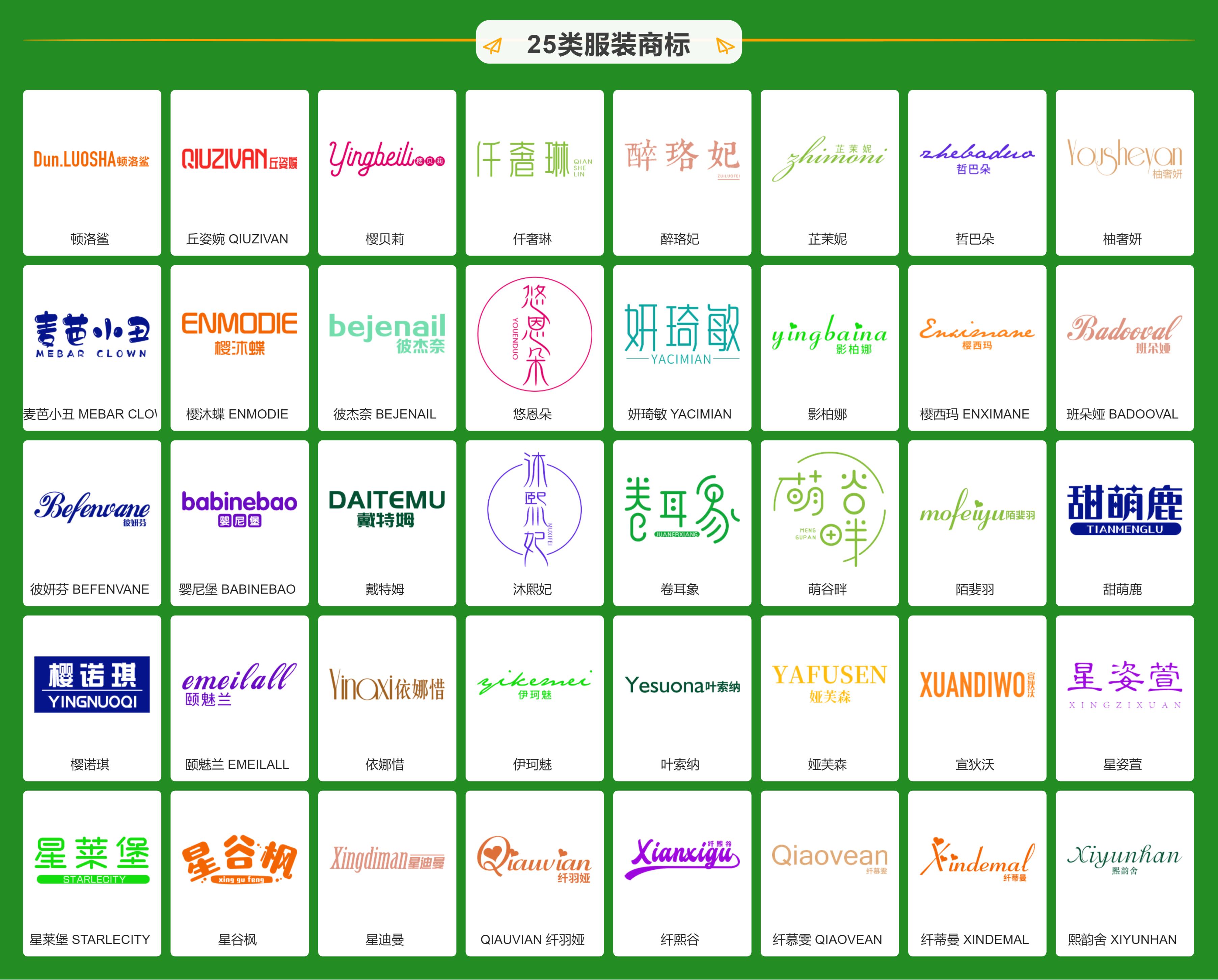 服装品牌商标购买,服装品牌商标在哪里买比较安全