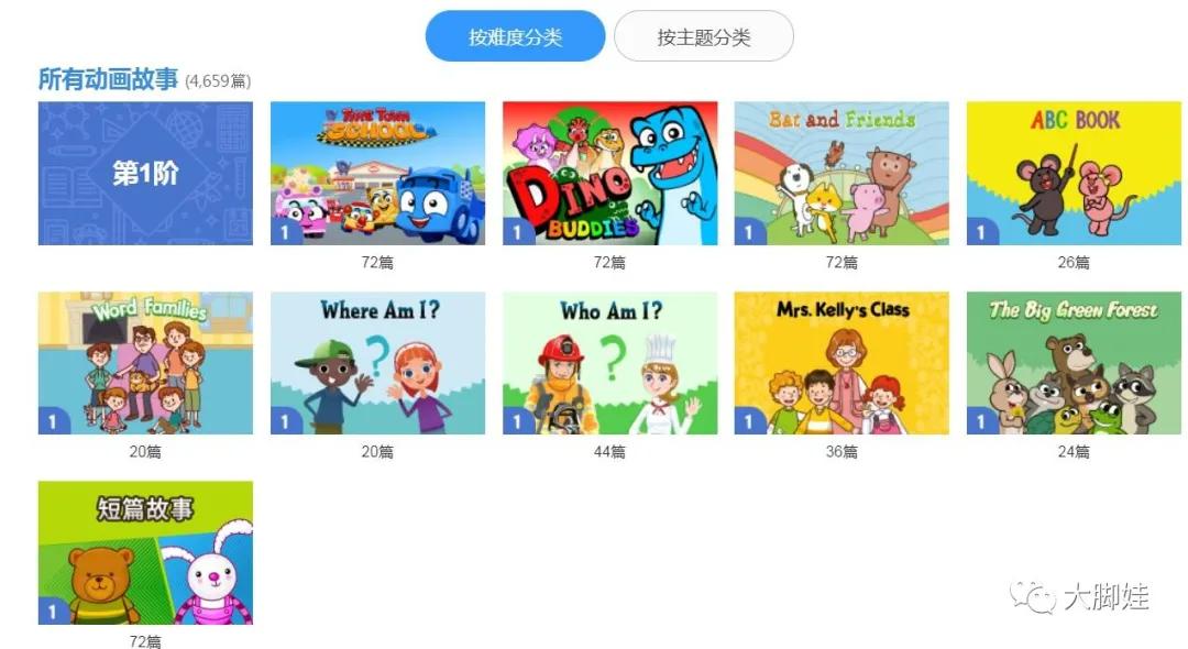 原版英文绘本有必要买那么多吗,原版英文绘本馆