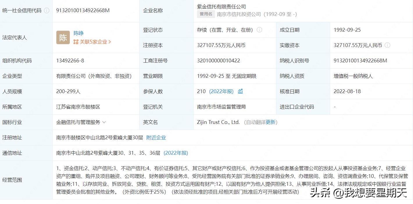 紫金信托理财产品,紫金信托待遇怎么样