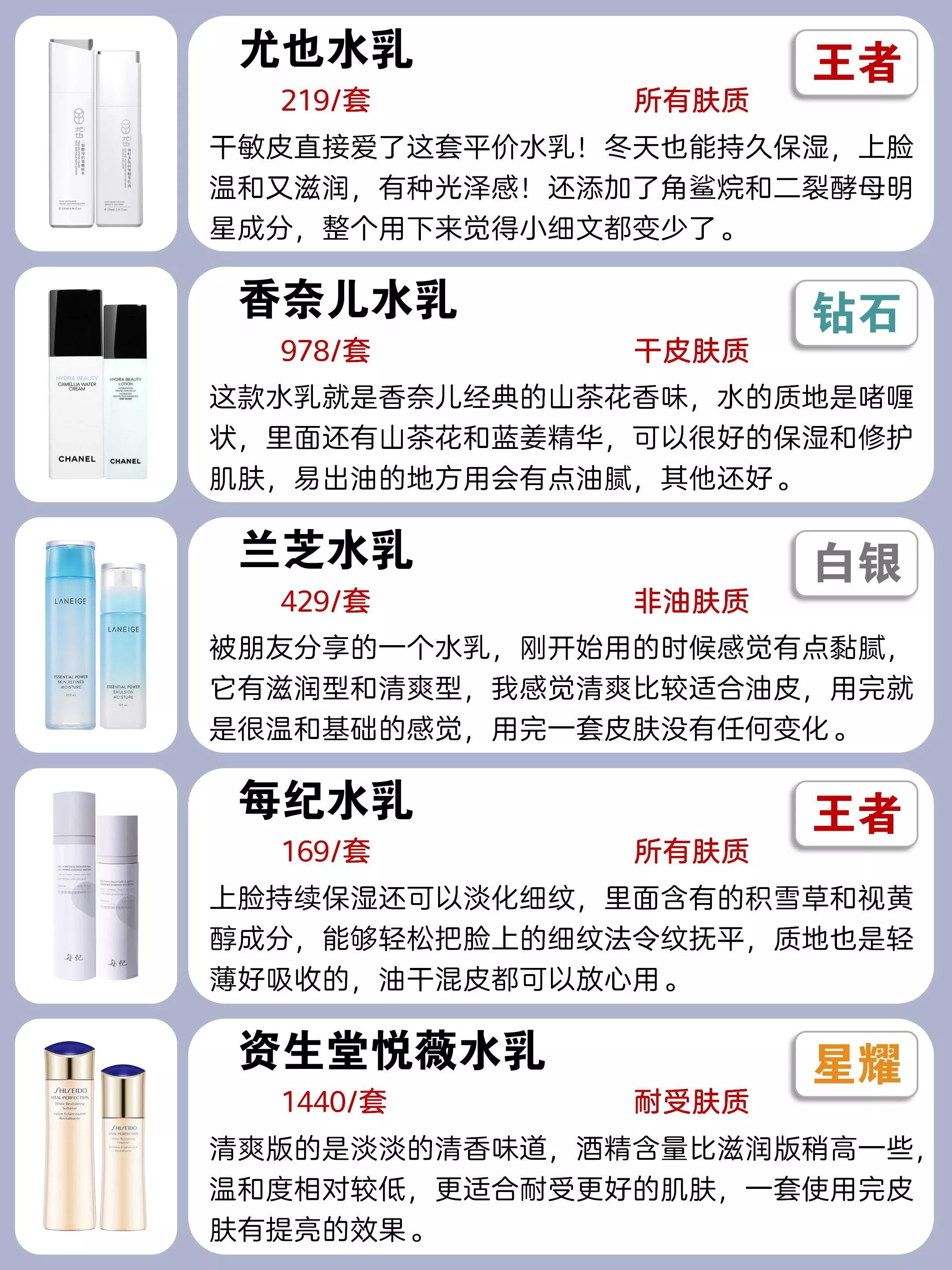 美国雅诗兰黛粉底和中国的区别,美国的雅诗兰黛