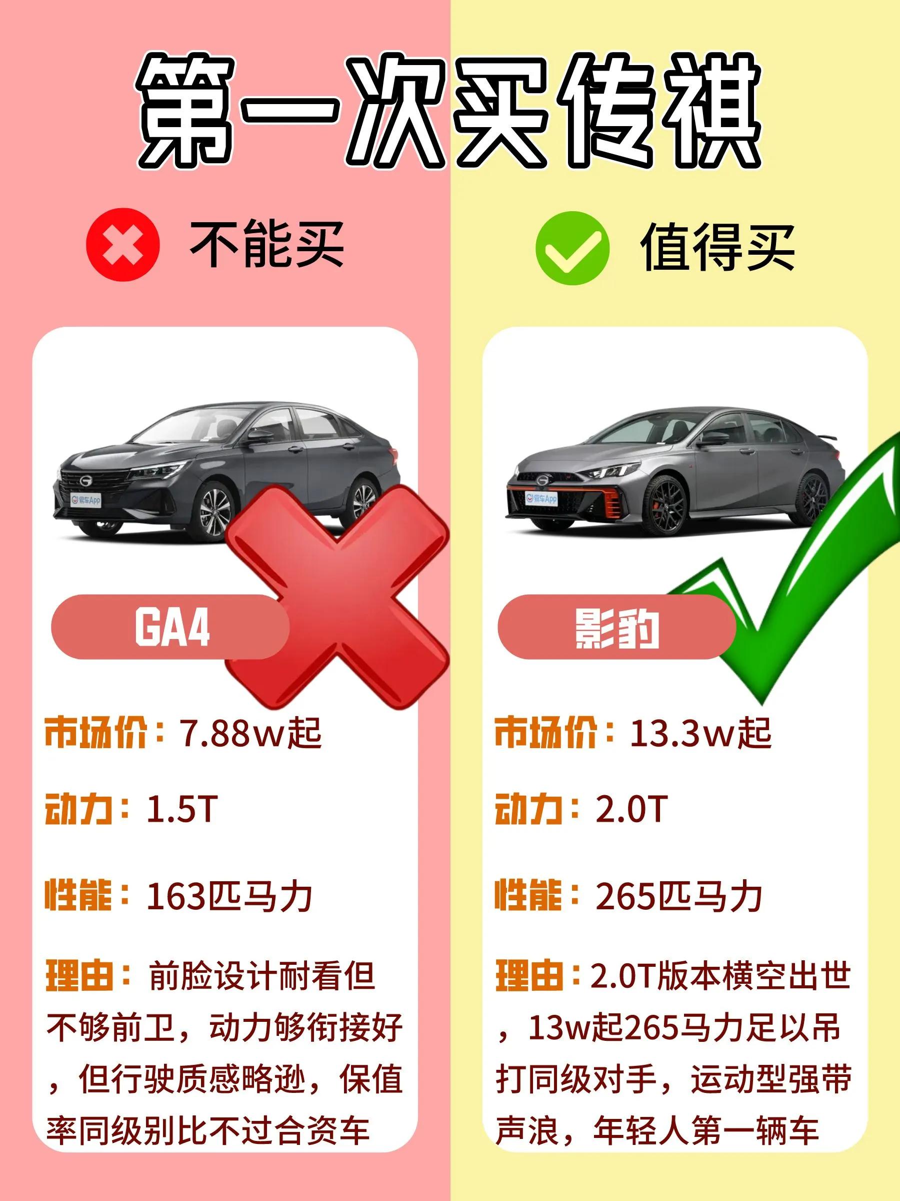 买广汽传祺什么配置好,买传祺如何谈到最低价