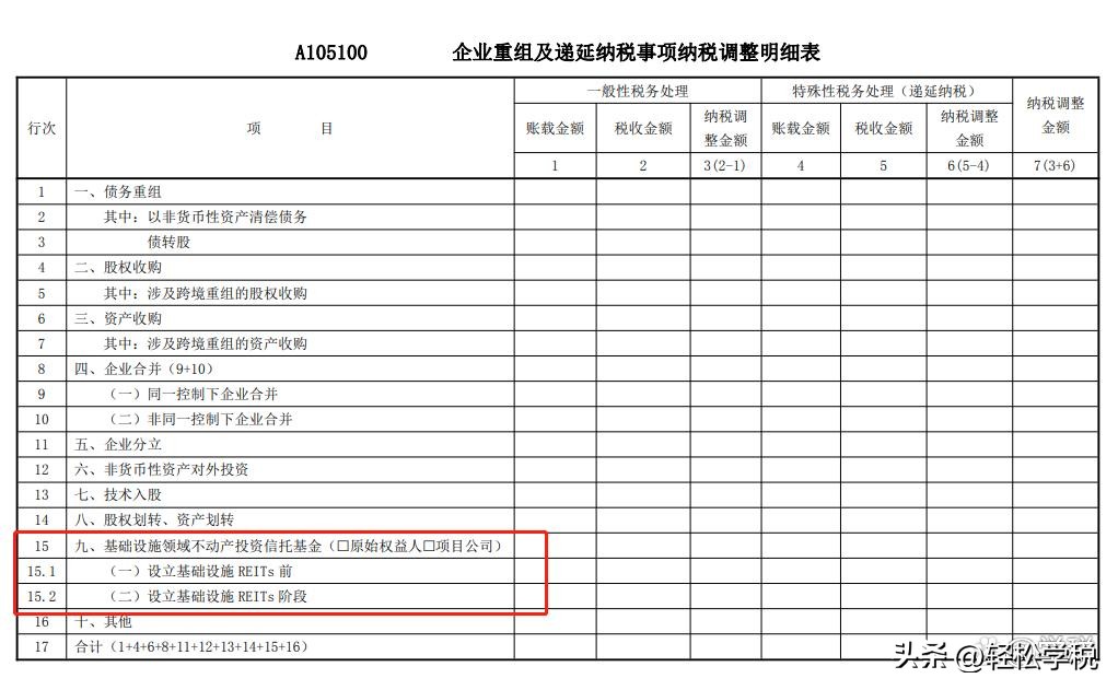 企业所得税汇算清缴政策讲解,2023年年度汇算清缴什么时候填写