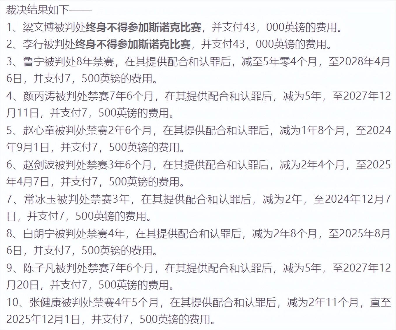 *球赌**!操控比赛!中国体育到底还要伤多少次球迷的心!
