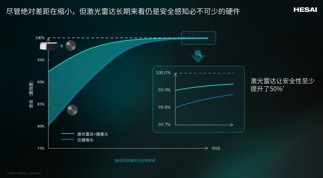 禾赛科技怎么样值不值得去,禾赛科技是500强吗