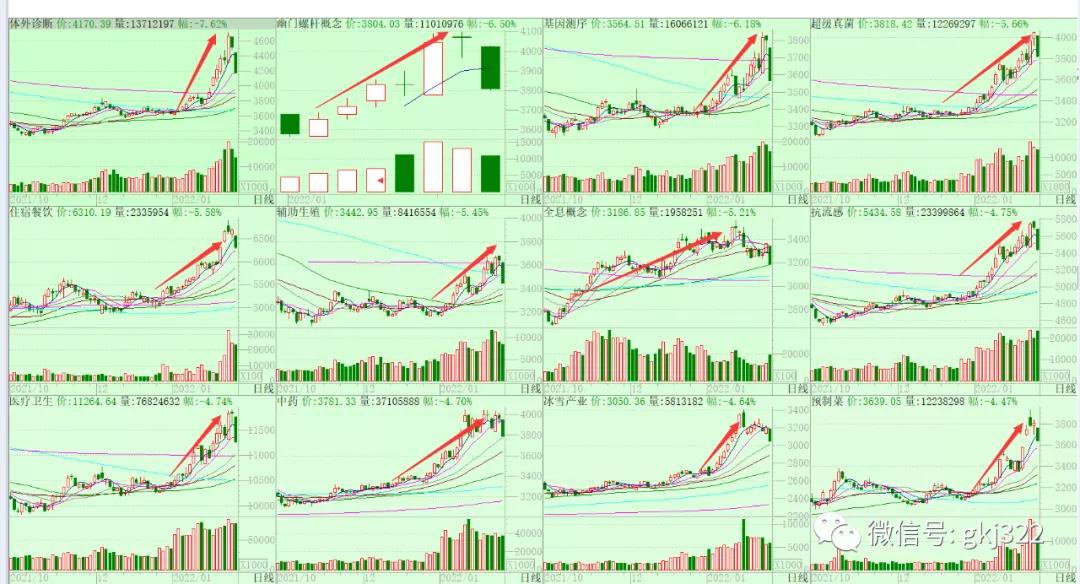 股市晚评今日股评,今日股市跌停板一览表