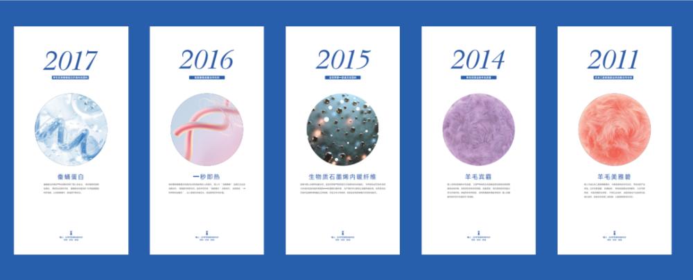 猫人科技内衣全国销量领先,优衣库内衣黑科技