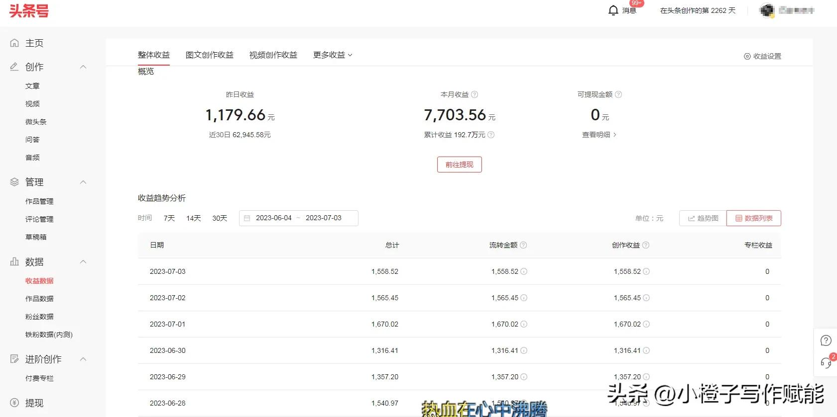 新手如何在今日头条写作赚钱,今日头条极速版怎样写作赚钱