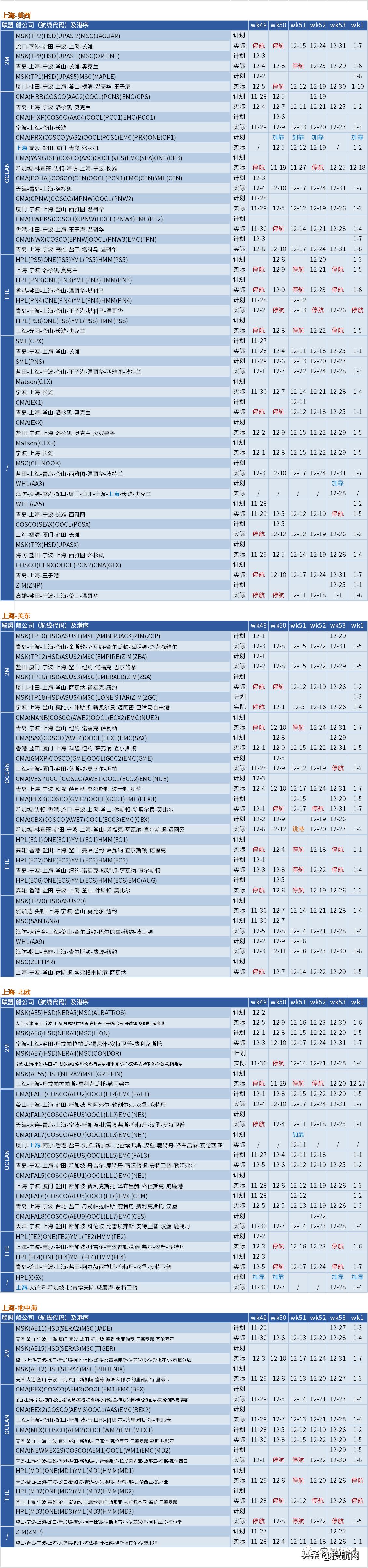 运价下跌港口利好吗,运价跌至冰点