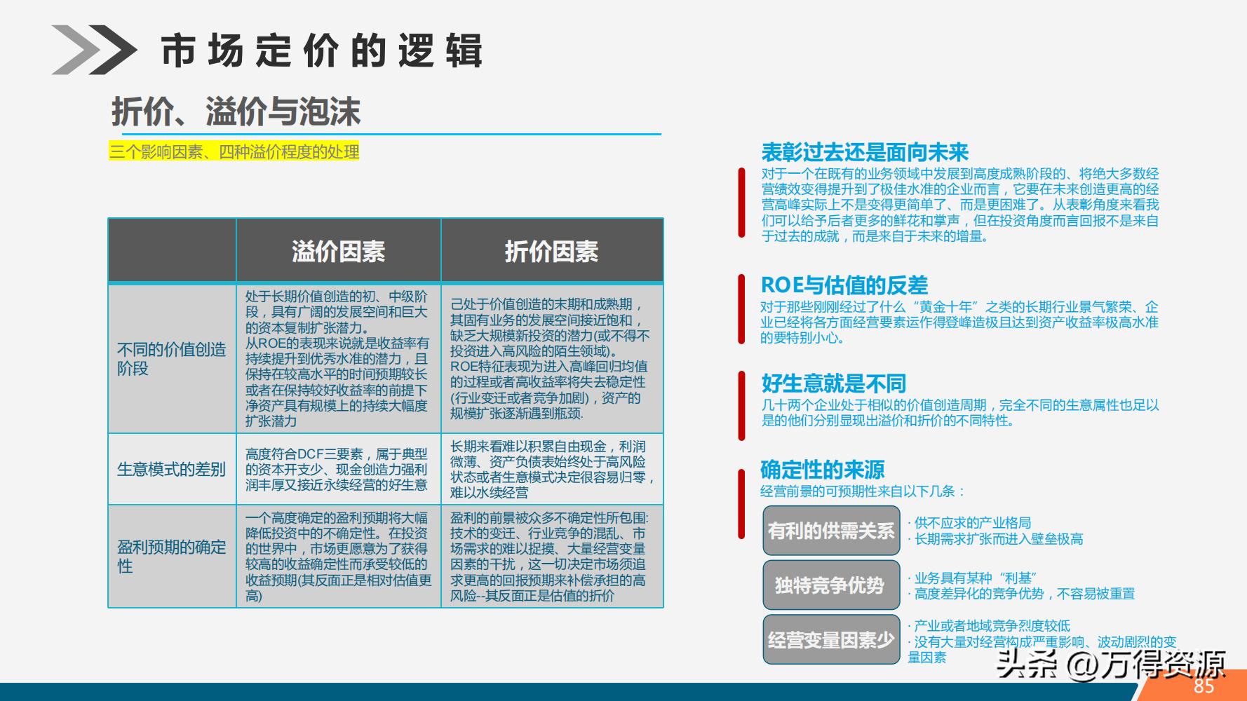 股市学习从入门到精通指标,股市入门常识培训心得体会范文